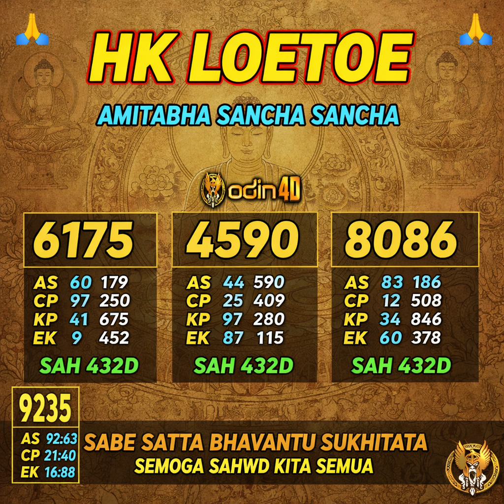 Prediksi Sancha Odin4D Budaya Jowo HK Pools